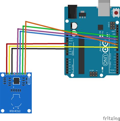 rfid active tag arduino|rfid connection with arduino.